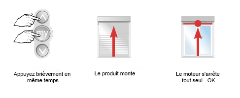 Kit Motorisation Filaire Somfy Pour Fenêtre